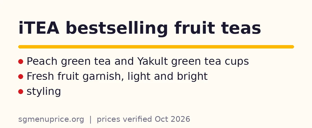 Which fruit teas are iTEA best sellers?