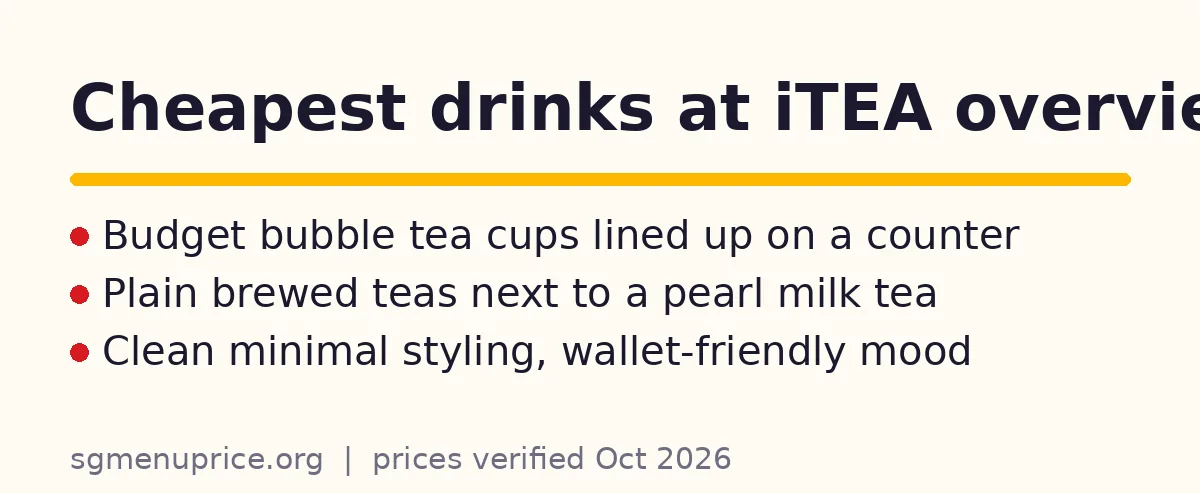 What is the cheapest drink at iTEA?