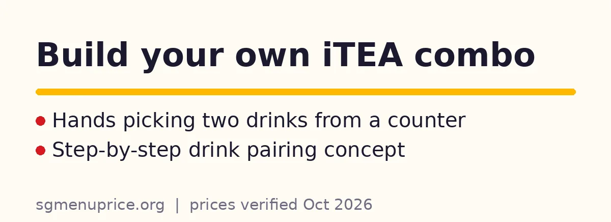 How do I build my own iTEA combo meals?
