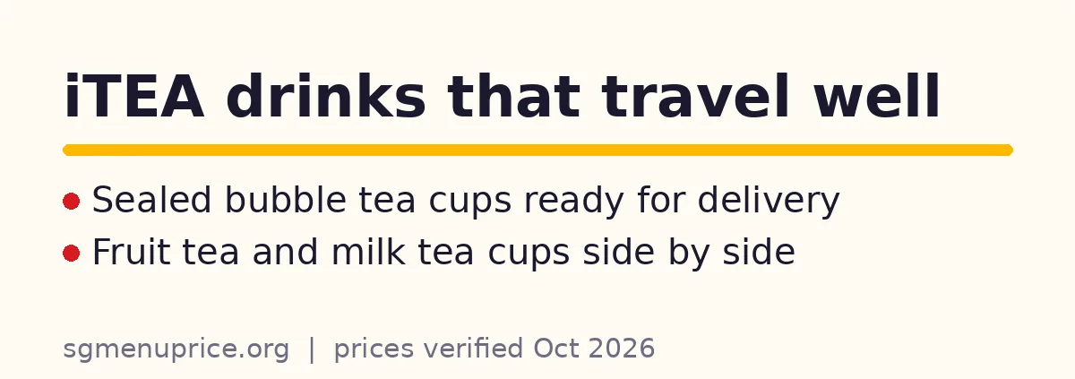 Which iTEA drinks travel best for delivery?