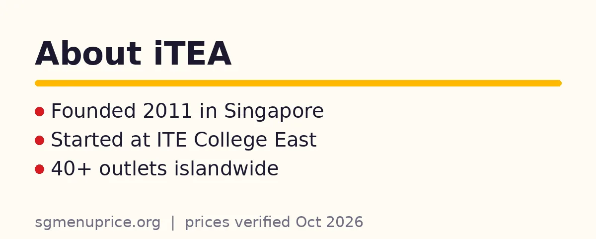 What is iTEA known for in Singapore?