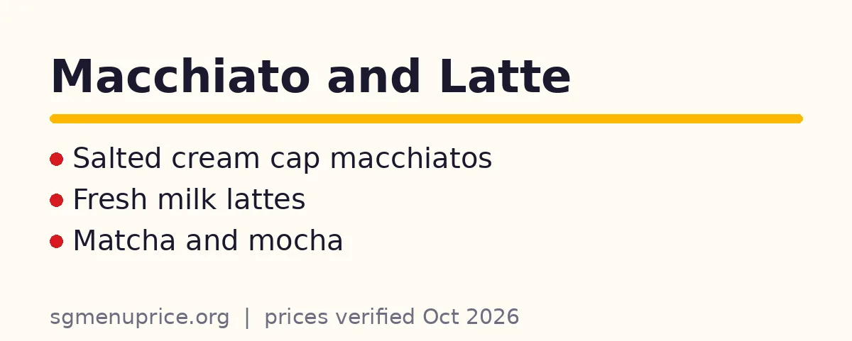 What macchiato and latte drinks does iTEA have?
