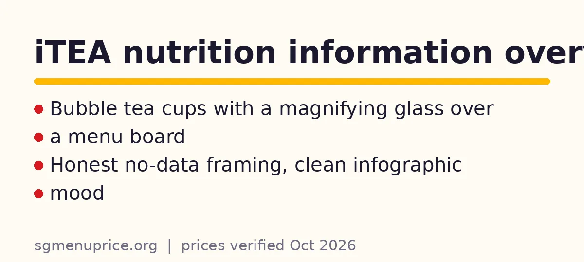 Does iTEA publish nutrition information?