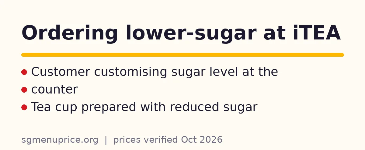 How do you order a lower-sugar drink at iTEA?