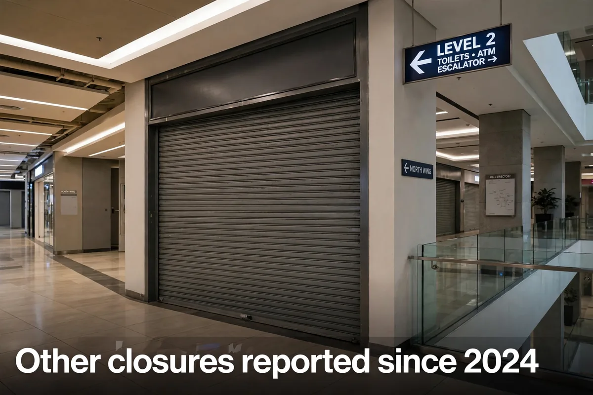 Other closures reported since 2024