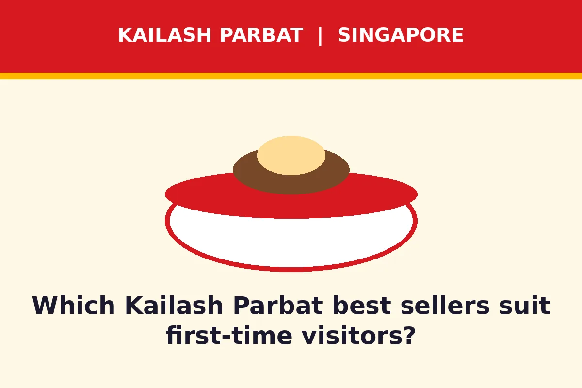 Which Kailash Parbat best sellers suit first-time visitors?
