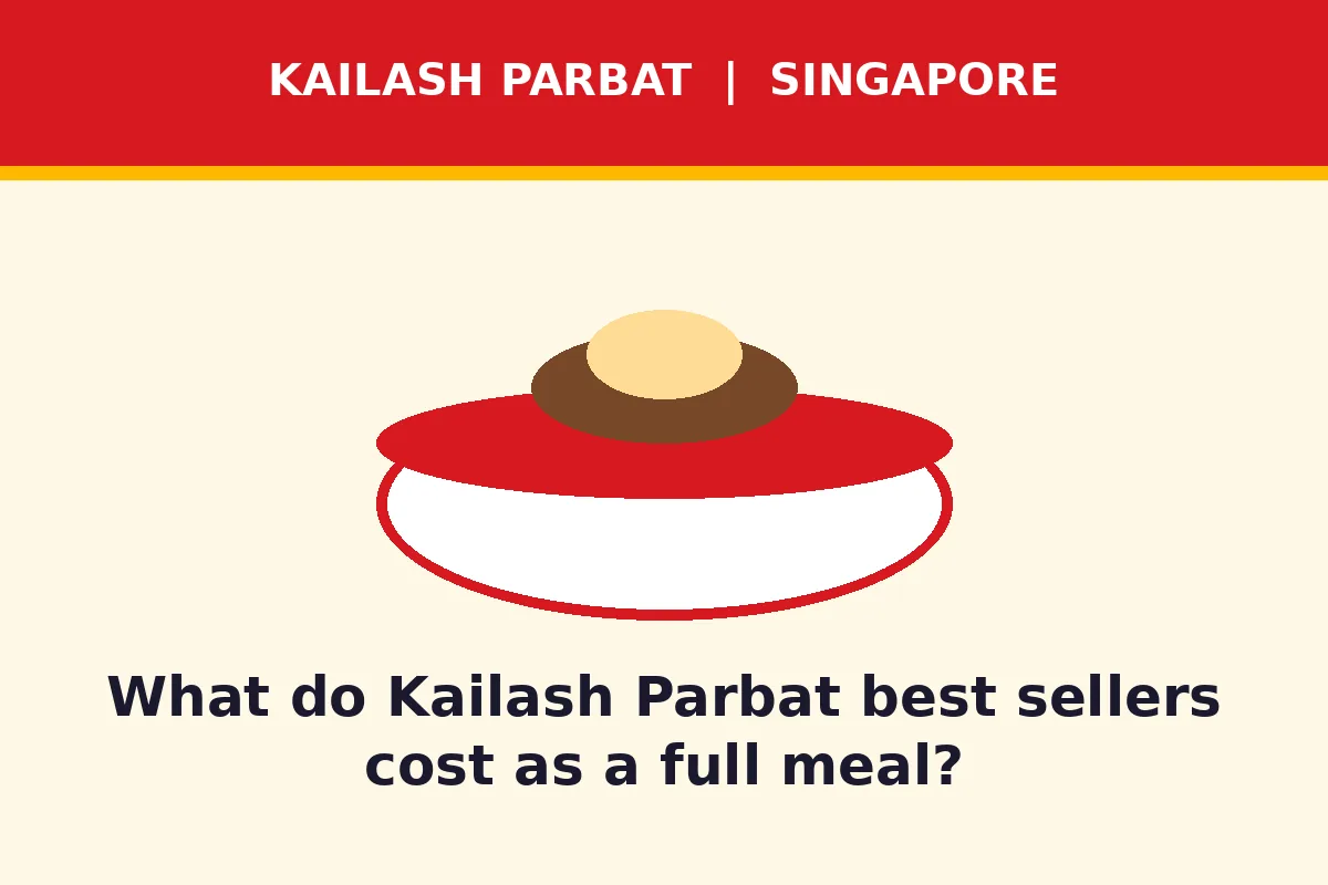 What do Kailash Parbat best sellers cost as a full meal?