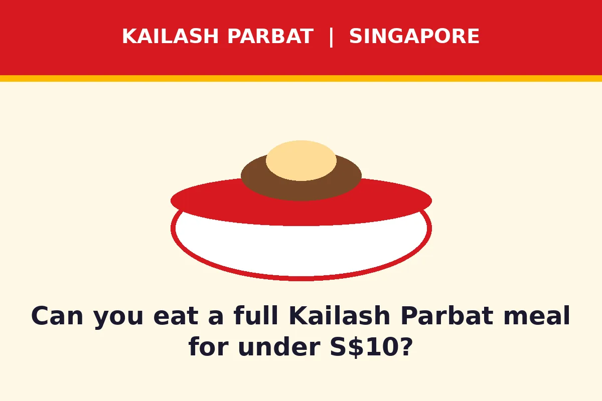 Can you eat a full Kailash Parbat meal for under S$10?
