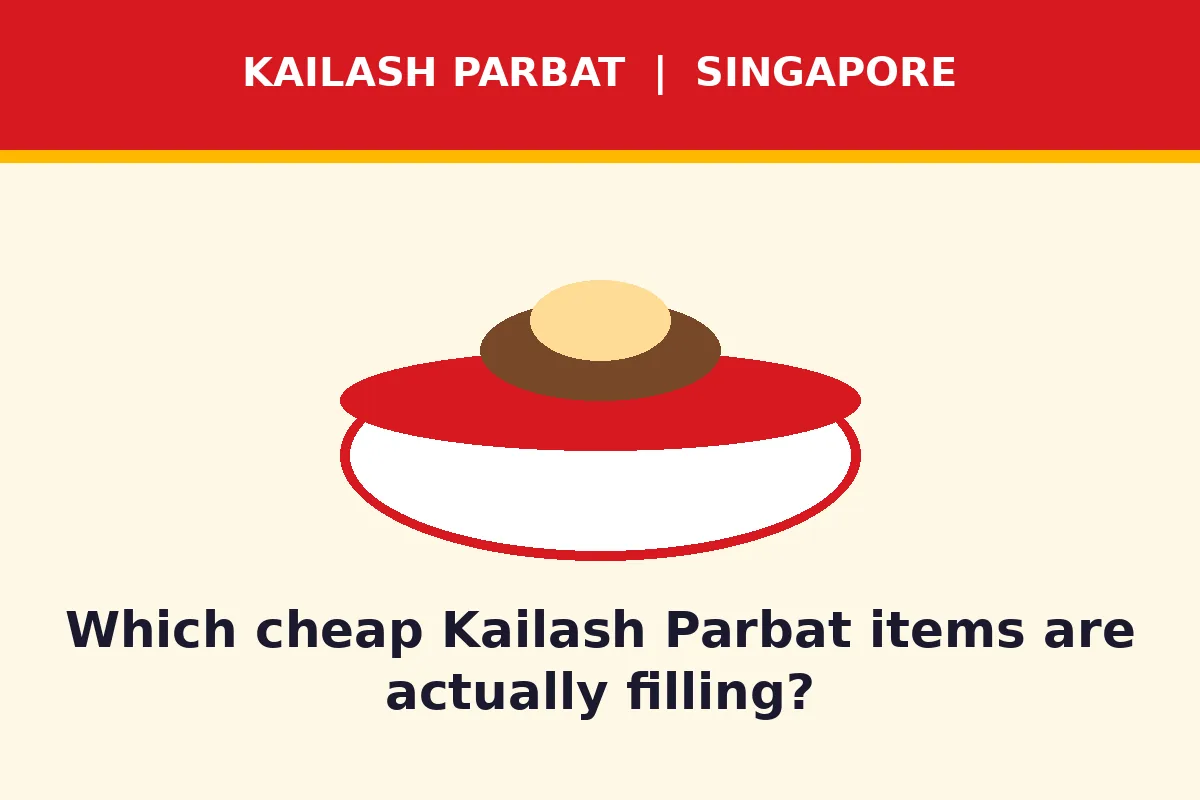 Which cheap Kailash Parbat items are actually filling?