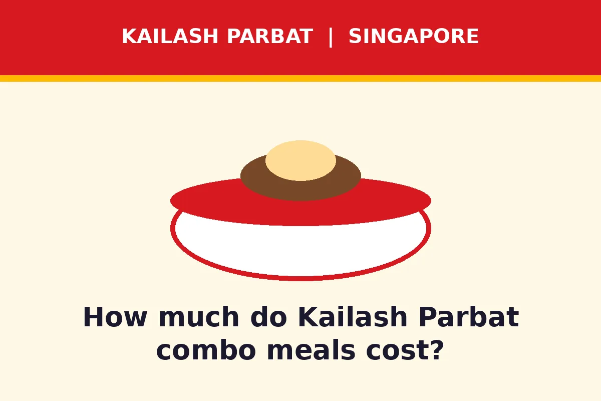 How much do Kailash Parbat combo meals cost?