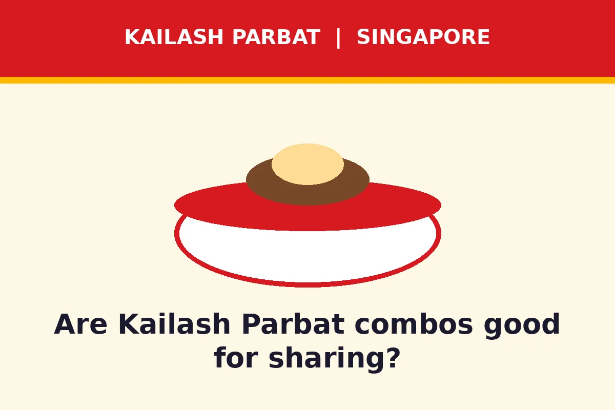 Are Kailash Parbat combos good for sharing?