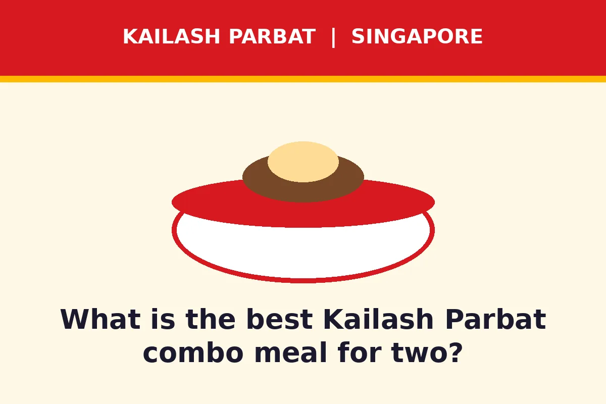 What is the best Kailash Parbat combo meal for two?