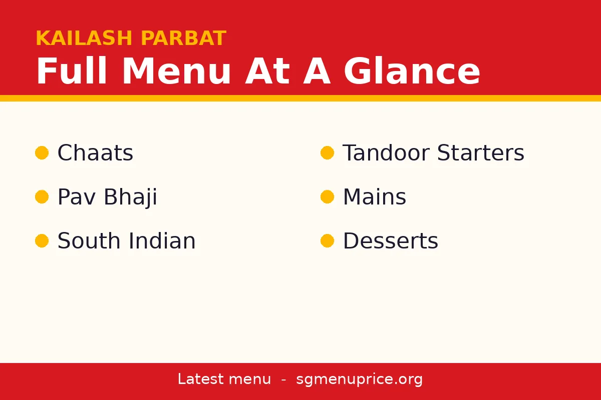 What is on the Kailash Parbat menu card?
