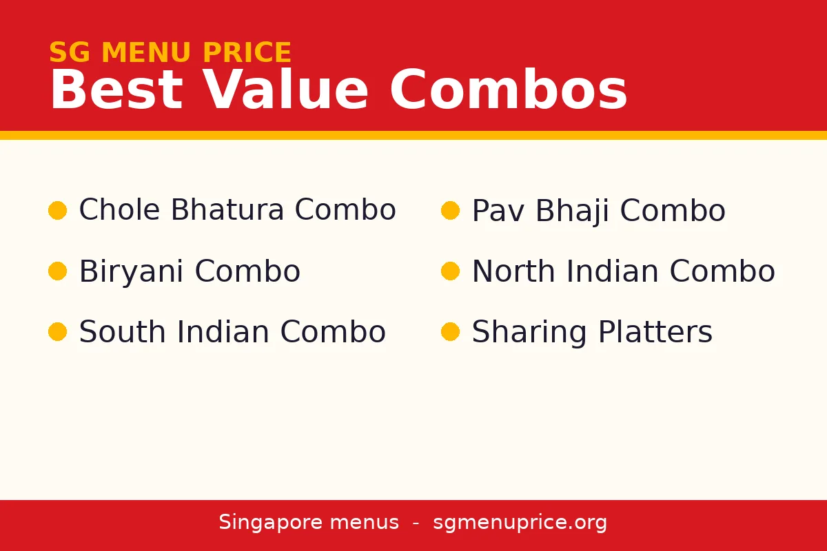 What combos give the best value at Kailash Parbat?