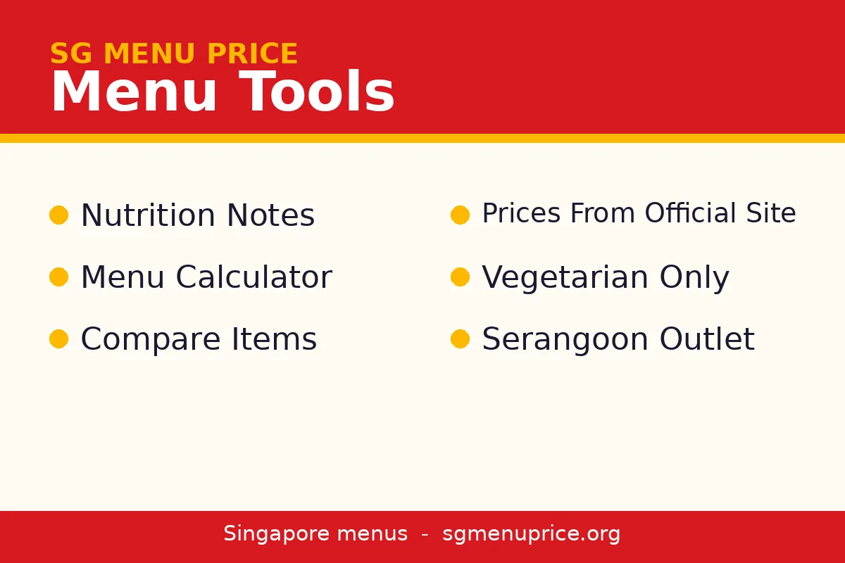 How can you use the interactive menu tools?