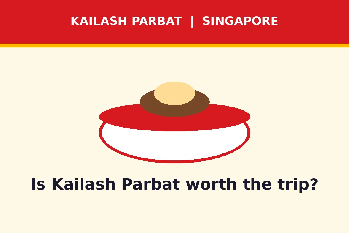 Is Kailash Parbat worth the trip?