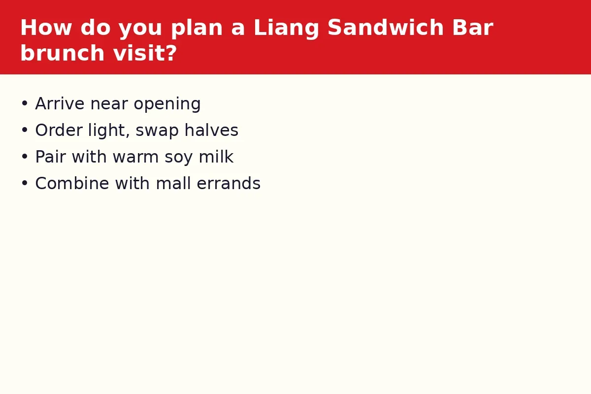How do you plan a Liang Sandwich Bar brunch visit?