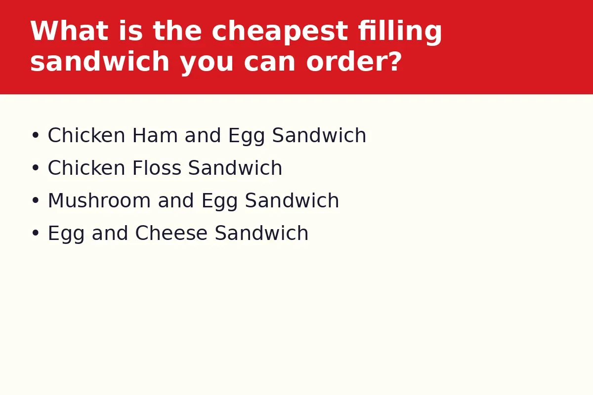 What is the cheapest filling sandwich you can order?