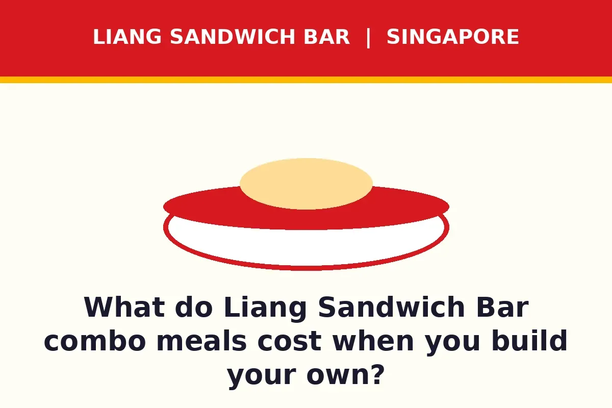 What do Liang Sandwich Bar combo meals cost when you build your own?