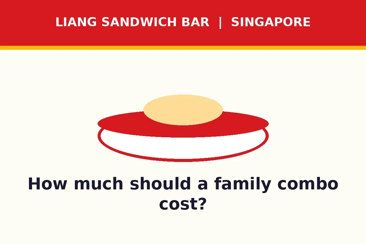 How much should a family combo cost?