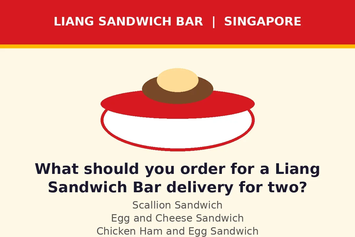 What should you order for a Liang Sandwich Bar delivery for two?