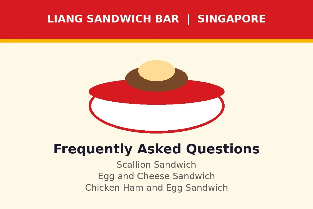 Frequently Asked Questions