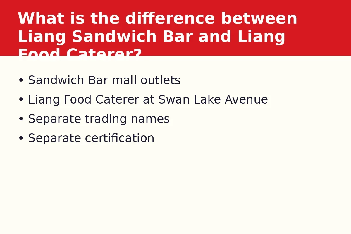 What is the difference between Liang Sandwich Bar and Liang Food Caterer?