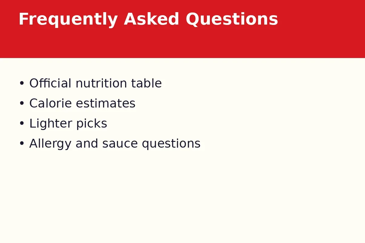 Frequently Asked Questions