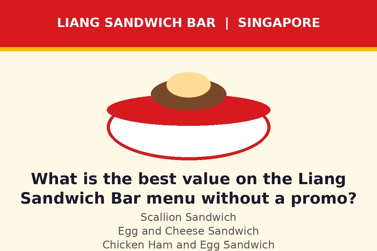 What is the best value on the Liang Sandwich Bar menu without a promo?