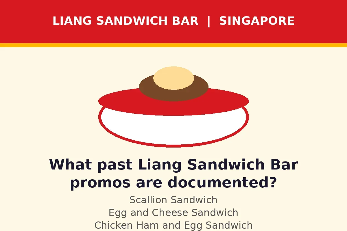 What past Liang Sandwich Bar promos are documented?