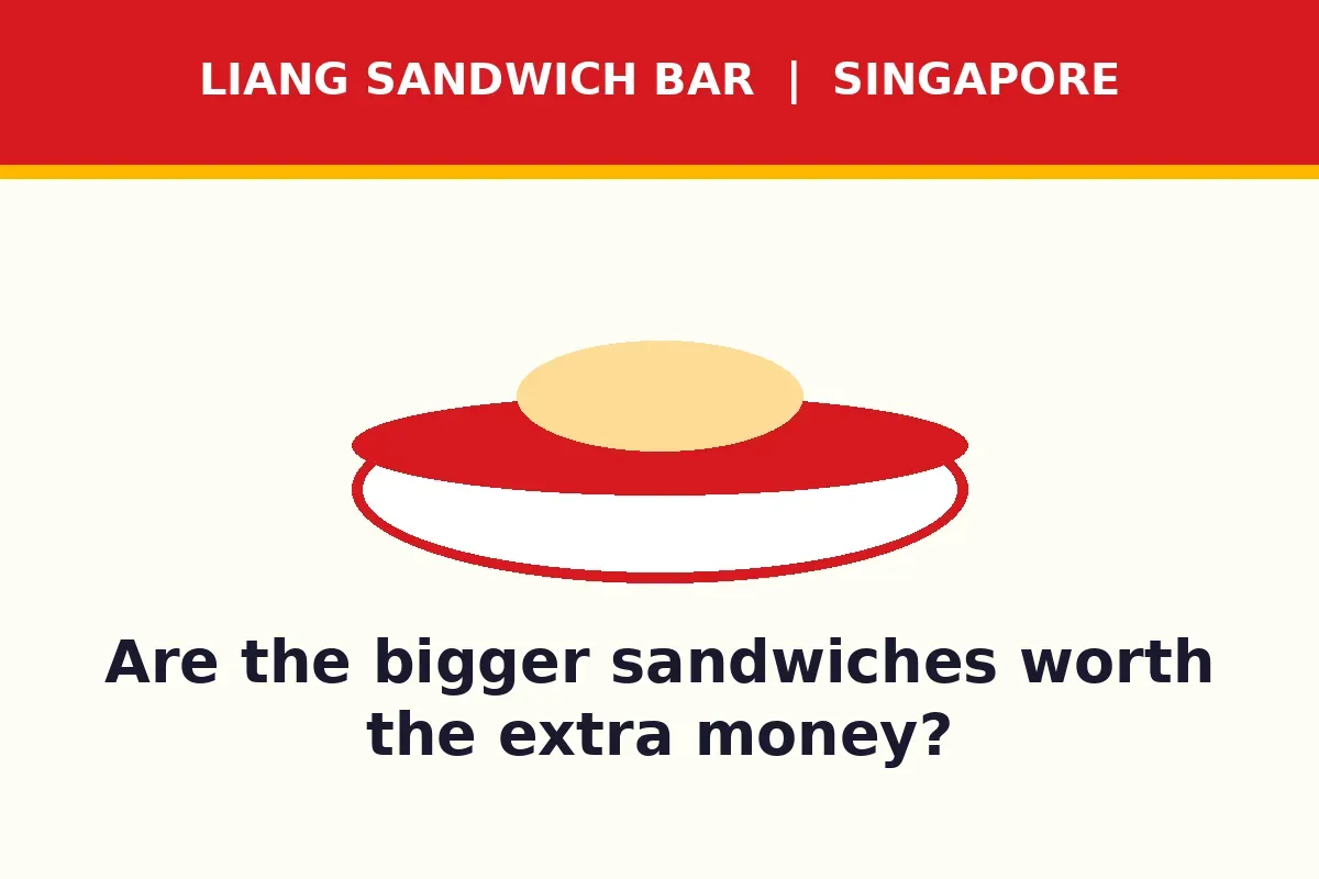 Are the bigger sandwiches worth the extra money?
