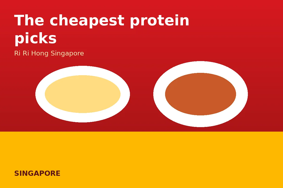 The cheapest protein picks