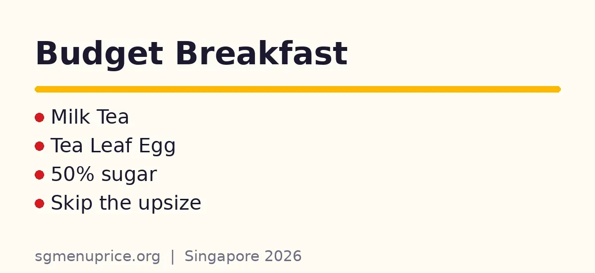 How do you build a budget SweetTalk breakfast?