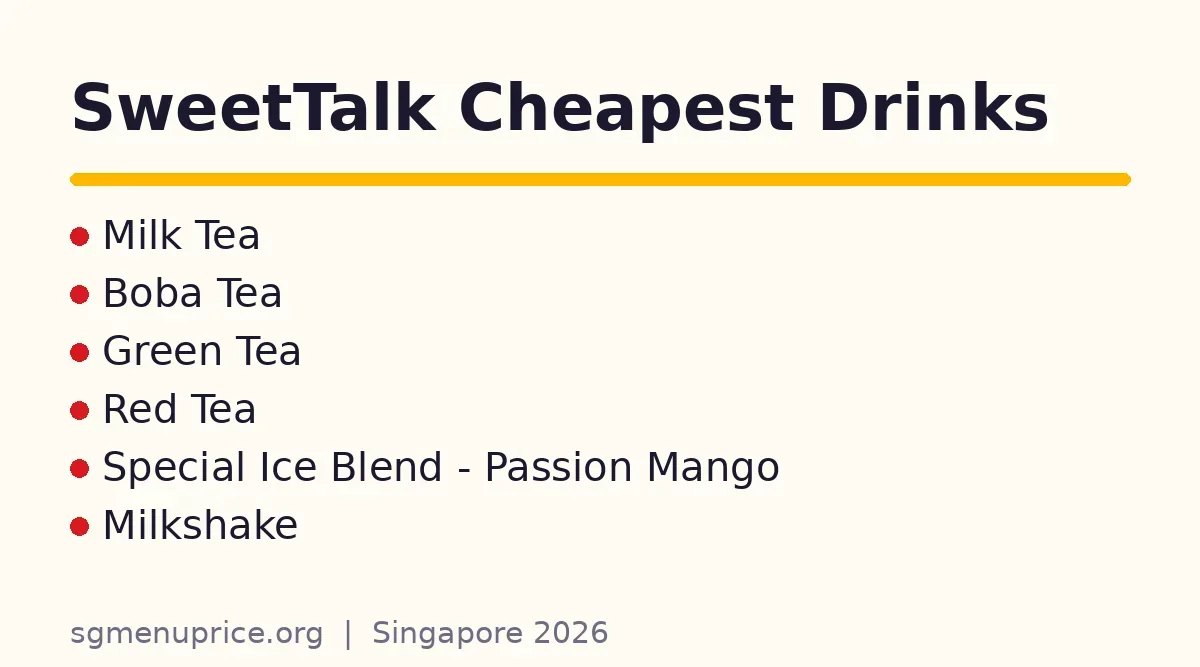 What is the SweetTalk cheapest meal?