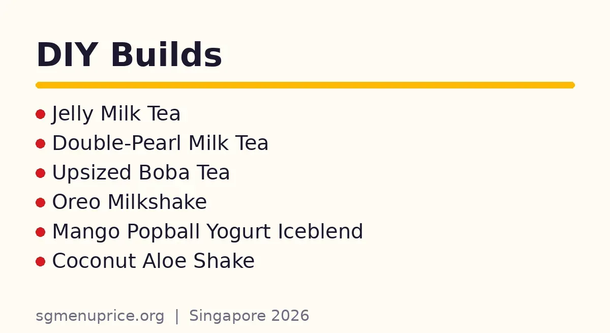What is the SweetTalk combo meals price for DIY builds?