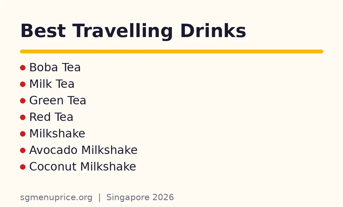 Which SweetTalk drinks travel best for delivery?