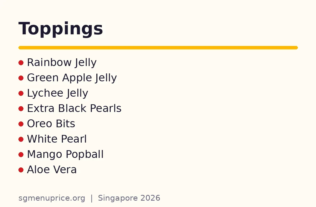 How much do SweetTalk toppings cost?