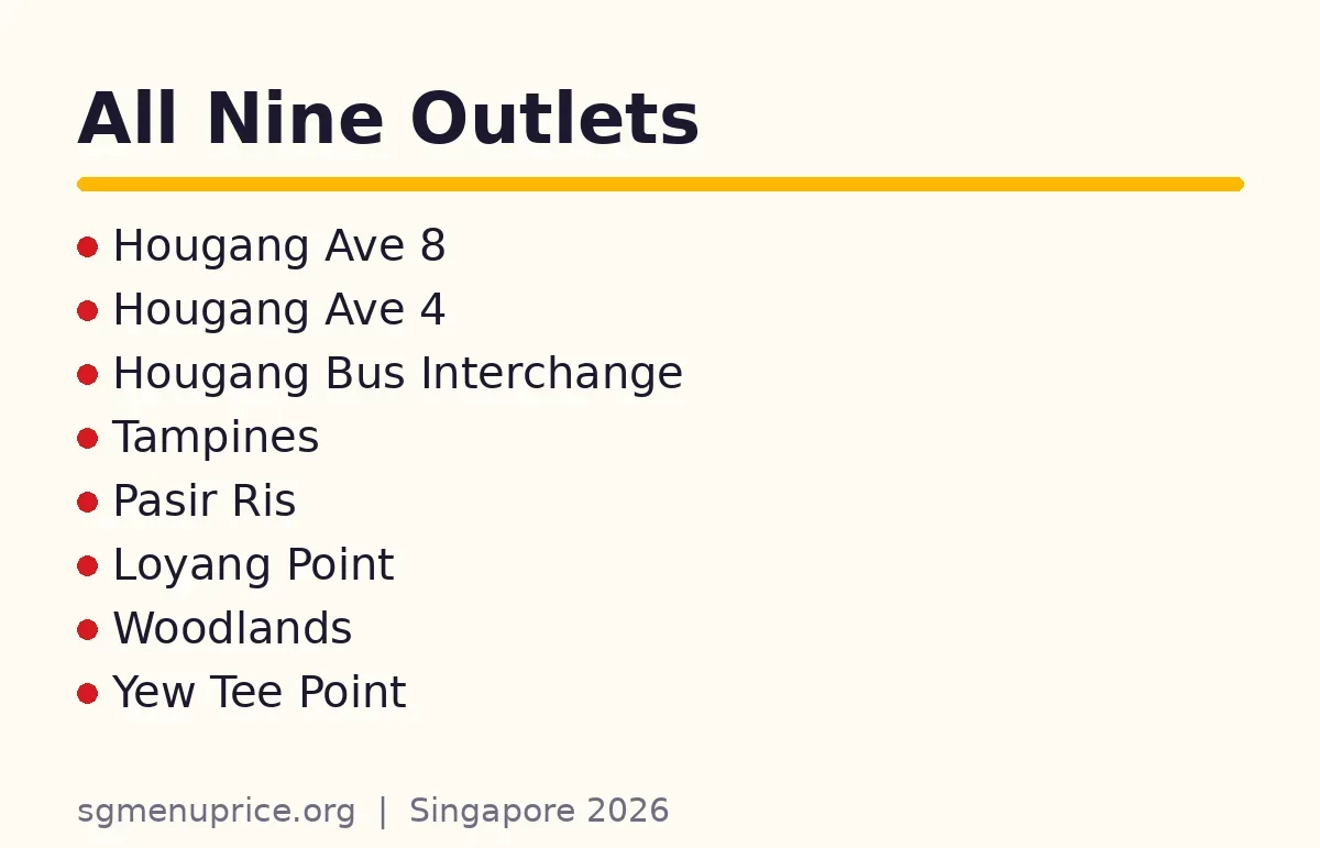 Where are all the SweetTalk outlets in Singapore?