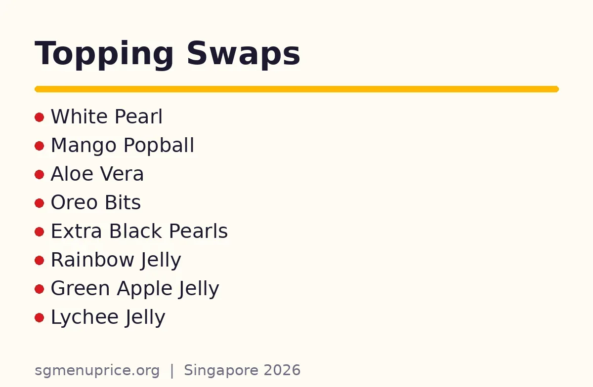 Which SweetTalk topping swaps are worth trying?