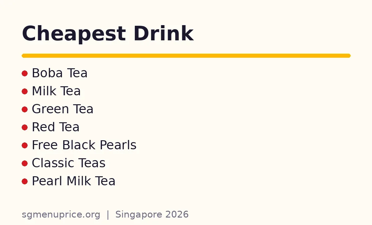 What is the cheapest drink at SweetTalk?