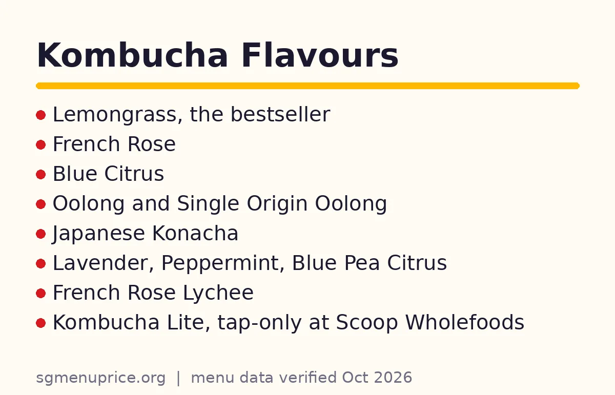 Does Teabrick kombucha contain alcohol?