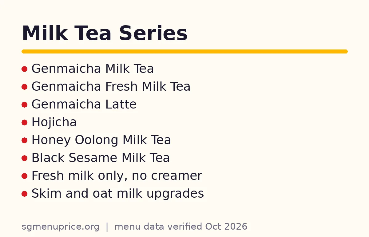 Does Teabrick use creamer in its milk teas?